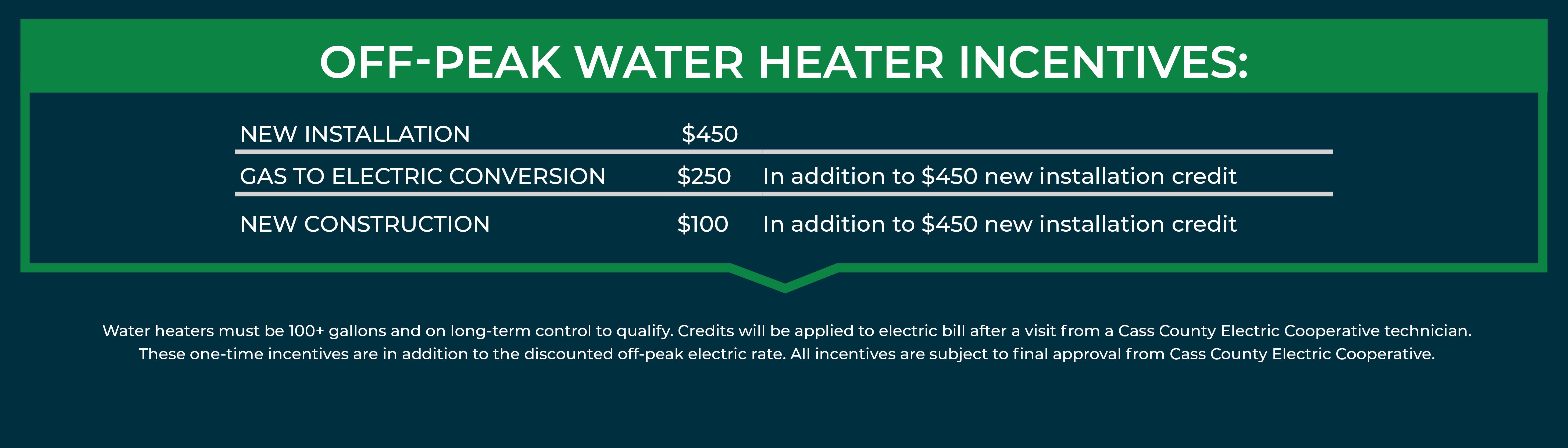 Off Peak water heater Incentives