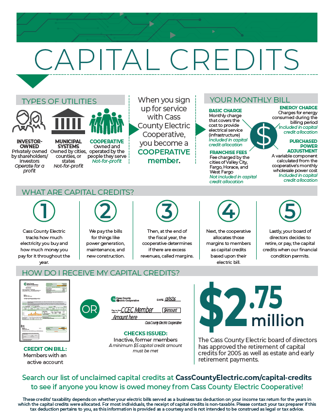 capital credits